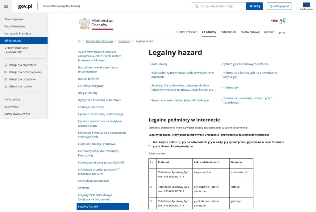Oficjalna strona Ministerstwa Finansów z listą legalnych podmiotów kasyna internetowego w Polsce
